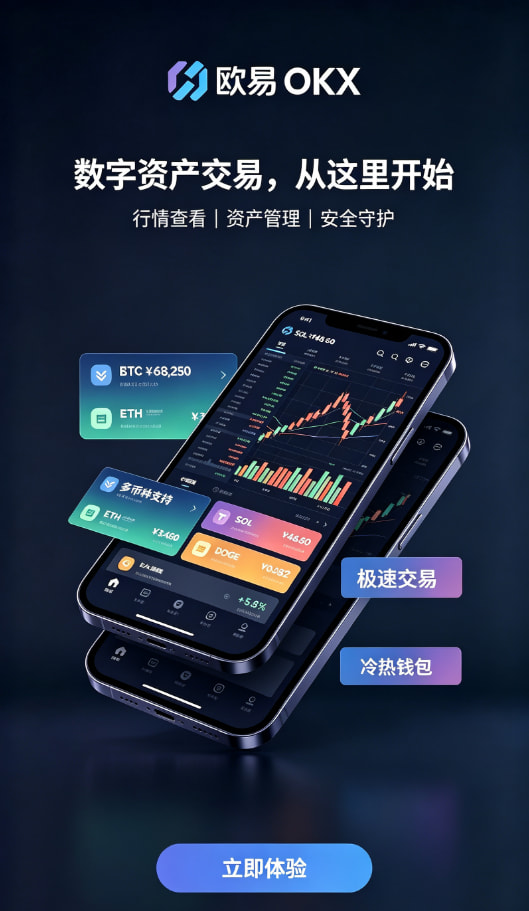 欧交易所app最新版行情说明